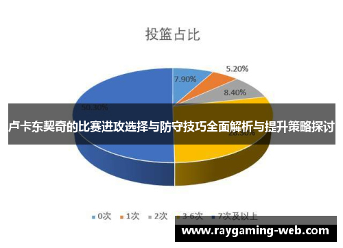 卢卡东契奇的比赛进攻选择与防守技巧全面解析与提升策略探讨