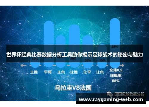 世界杯经典比赛数据分析工具助你揭示足球战术的秘密与魅力