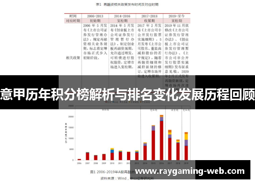 意甲历年积分榜解析与排名变化发展历程回顾