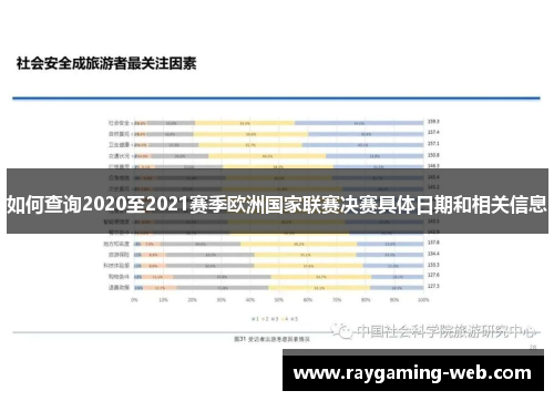 如何查询2020至2021赛季欧洲国家联赛决赛具体日期和相关信息