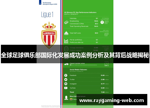 全球足球俱乐部国际化发展成功案例分析及其背后战略揭秘