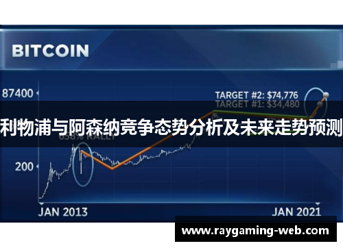利物浦与阿森纳竞争态势分析及未来走势预测
