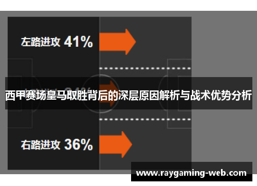 西甲赛场皇马取胜背后的深层原因解析与战术优势分析